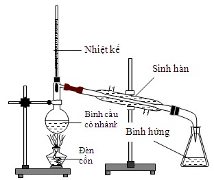 Cách tự chế tạo nhiệt kế tại nhà bằng chai nước và cồn đơn giản