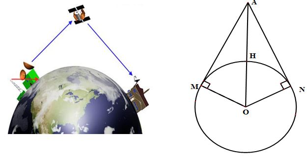 [LỜI GIẢI] Vinasat-1 là vệ tinh viễn thông địa tĩnh đầu tiên của Việt Nam được ph - Tự Học 365