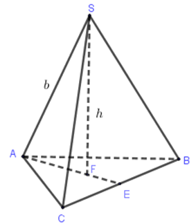LỜI GIẢI Hình chóp tam giác đều có độ dài cạnh đáy khác độ dài cạnh bên có  bao nhiêu mặt phẳng đối xứng  Tự Học 365
