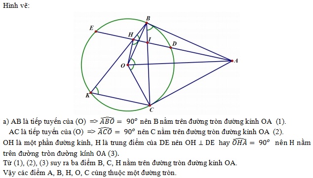 [LỜI GIẢI] Cho đường Tròn (O) Và Một điểm A Nằm Bên Ngoài đường - Tự ...