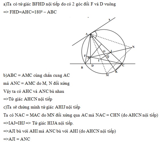 Hướng dẫn cách vẽ tam giác nhọn nội tiếp đường tròn và các bước thực hiện