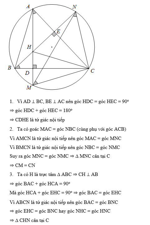 LỜI GIẢI Cho tam giác ABC có ba góc nhọn nội tiếp đường tròn tâm O