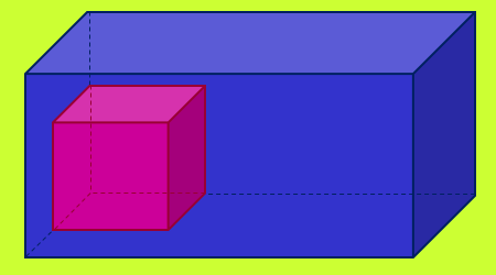 Hãy vẽ các hình chiếu của hình hộp chữ nhật và kích thước của chúng câu hỏi  1366626  hoidap247com